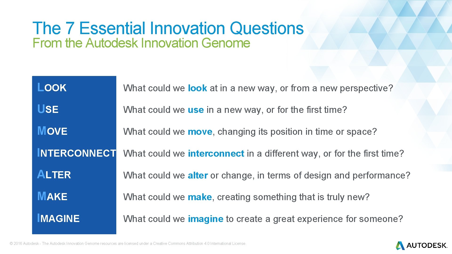 The 7 Essential Innovation Questions From the Autodesk Innovation Genome LOOK What could we