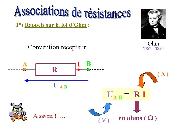 1°) Rappels sur la loi d’Ohm : Ohm Convention récepteur 1787 - 1854 (A)