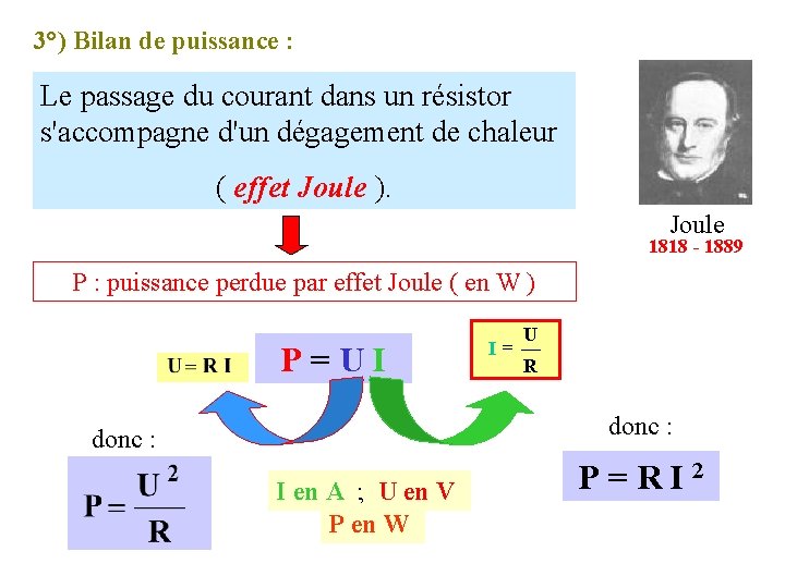 3°) Bilan de puissance : Le passage du courant dans un résistor s'accompagne d'un