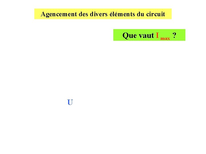 Agencement des divers éléments du circuit Que vaut I max ? U 