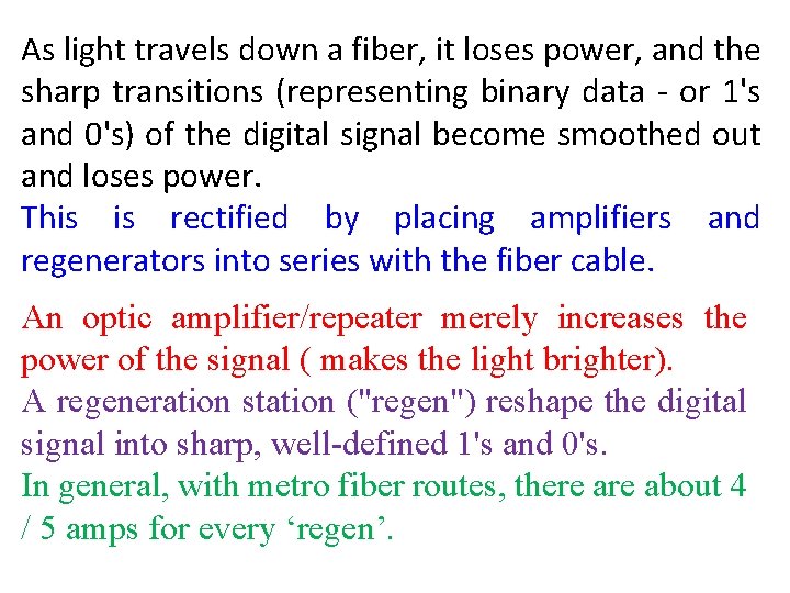 As light travels down a fiber, it loses power, and the sharp transitions (representing