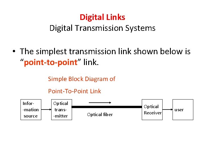 Digital Links Digital Transmission Systems • The simplest transmission link shown below is “point-to-point”