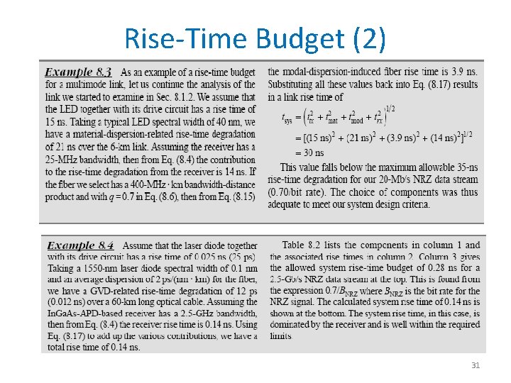 Rise-Time Budget (2) 31 