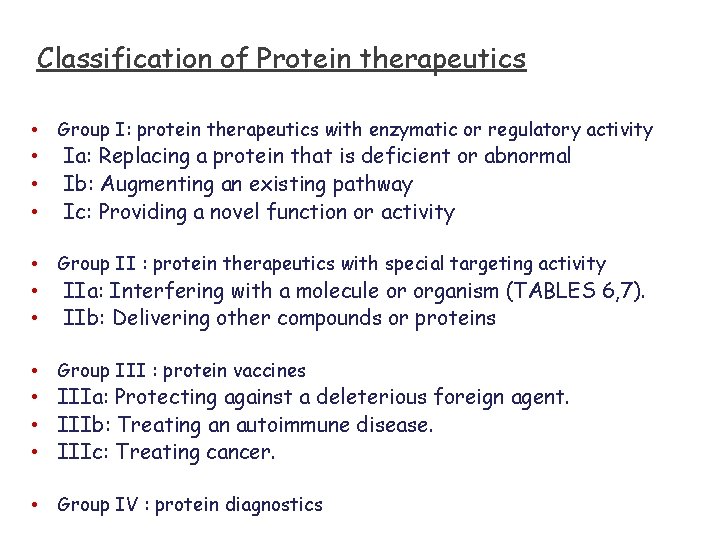 Classification of Protein therapeutics • • Group I: protein therapeutics with enzymatic or regulatory