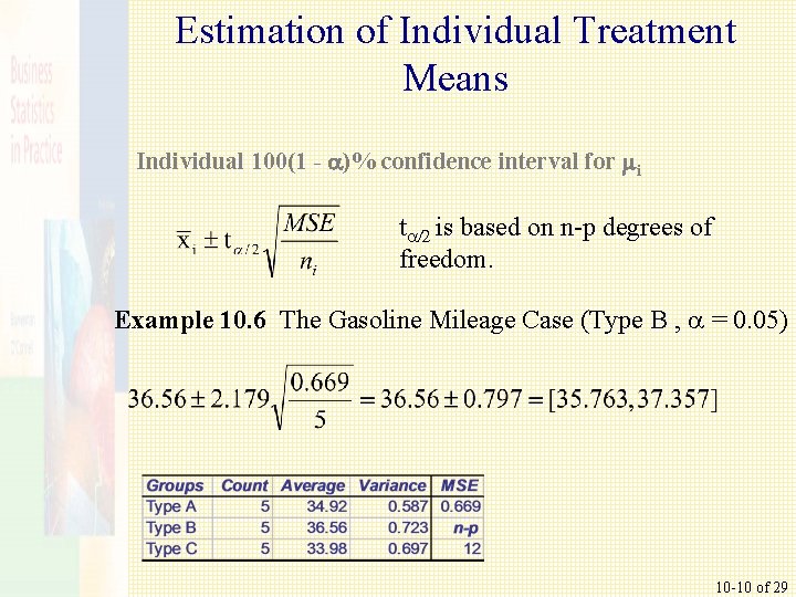 Estimation of Individual Treatment Means Individual 100(1 - a)% confidence interval for mi t