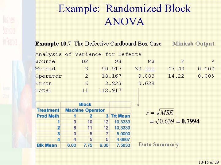 Example: Randomized Block ANOVA Example 10. 7 The Defective Cardboard Box Case Analysis of