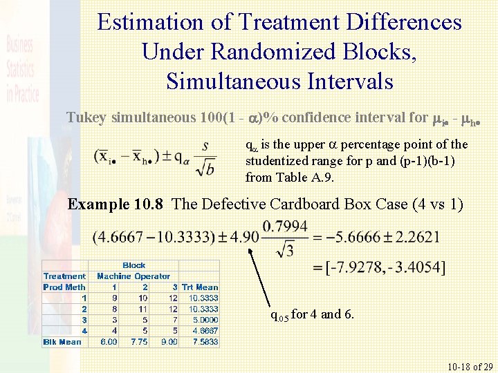 Estimation of Treatment Differences Under Randomized Blocks, Simultaneous Intervals Tukey simultaneous 100(1 - a)%