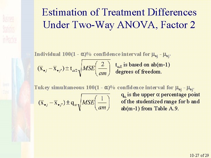 Estimation of Treatment Differences Under Two-Way ANOVA, Factor 2 Individual 100(1 - a)% confidence