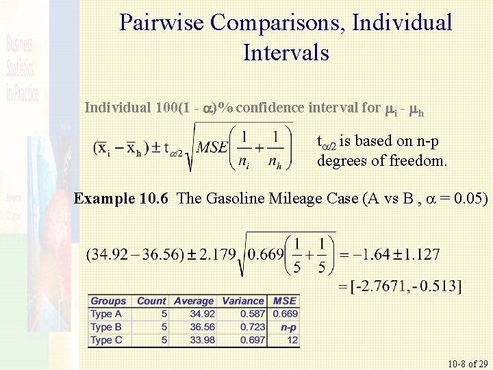 Pairwise Comparisons, Individual Intervals Individual 100(1 - a)% confidence interval for mi - mh