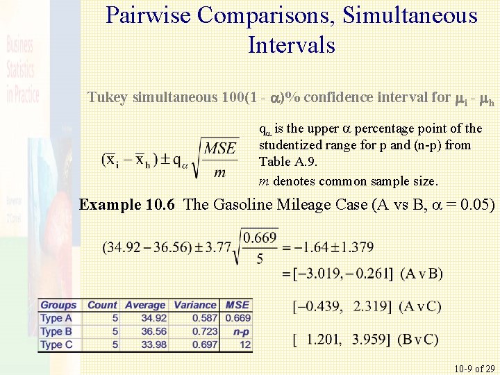 Pairwise Comparisons, Simultaneous Intervals Tukey simultaneous 100(1 - a)% confidence interval for mi -