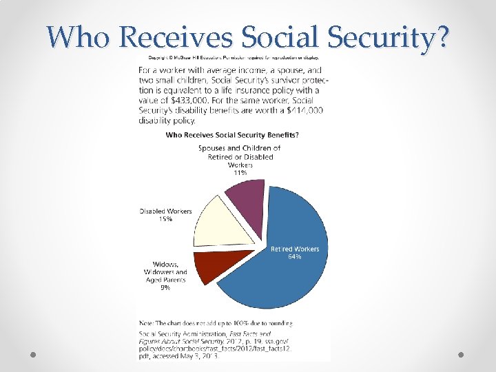 Who Receives Social Security? Who Receives Social Security?