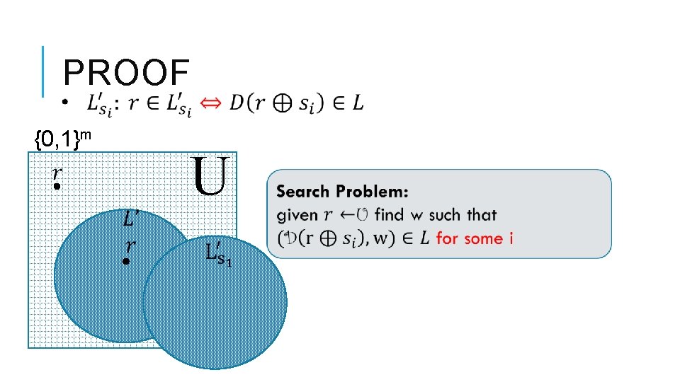 PROOF {0, 1}m U 