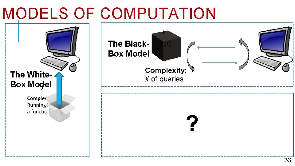 MODELS OF COMPUTATION The Black. Box Model The White. Box Model Complexity: # of