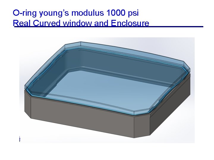 O-ring young’s modulus 1000 psi Real Curved window and Enclosure 
