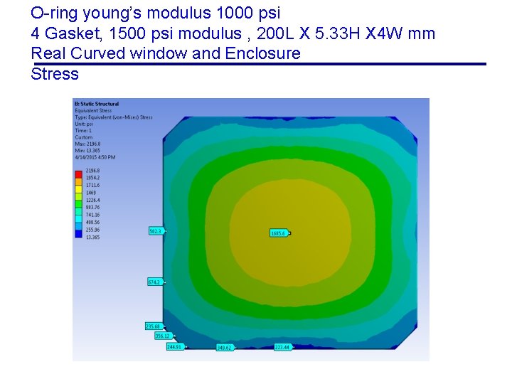 O-ring young’s modulus 1000 psi 4 Gasket, 1500 psi modulus , 200 L X