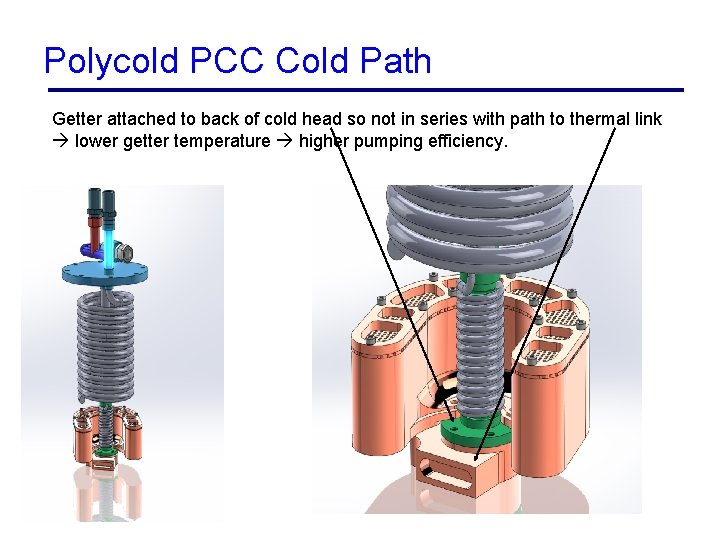 Polycold PCC Cold Path Getter attached to back of cold head so not in