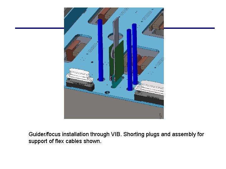 Guider/focus installation through VIB. Shorting plugs and assembly for support of flex cables shown.