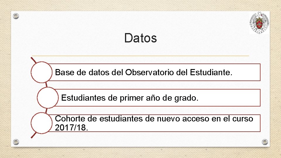 Datos Base de datos del Observatorio del Estudiantes de primer año de grado. Cohorte