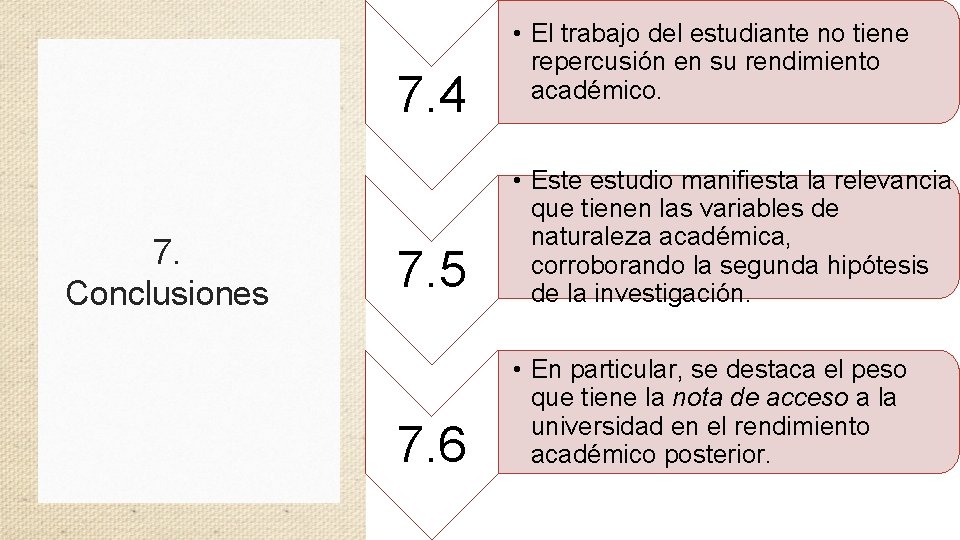 7. 4 7. Conclusiones • El trabajo del estudiante no tiene repercusión en su