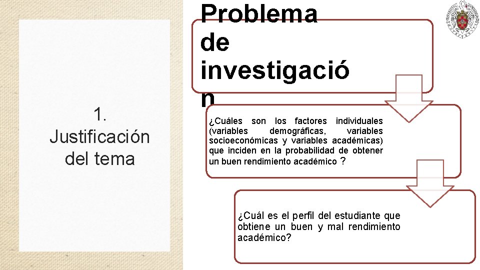 1. Justificación del tema Problema de investigació n ¿Cuáles son los factores individuales (variables