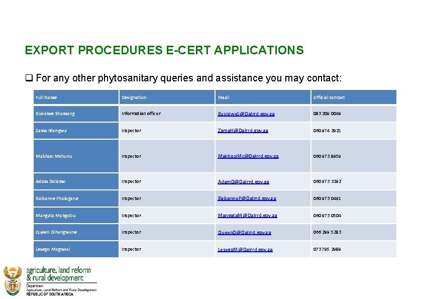 EXPORT PROCEDURES E-CERT APPLICATIONS q For any other phytosanitary queries and assistance you may