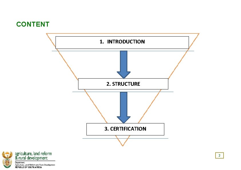 CONTENT 1. INTRODUCTION 2. STRUCTURE 3. CERTIFICATION 2 