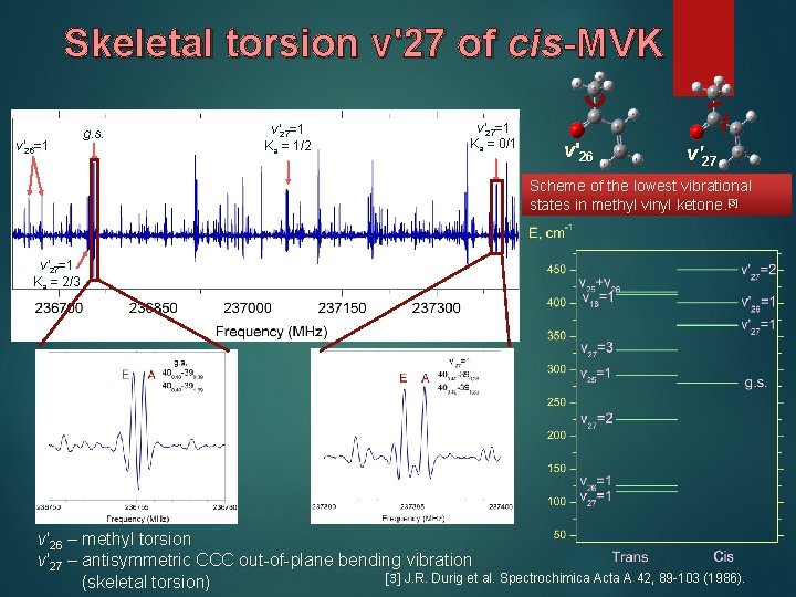 Skeletal torsion v'27 of cis-MVK v′ 26=1 g. s. v′ 27=1 Ka = 1/2