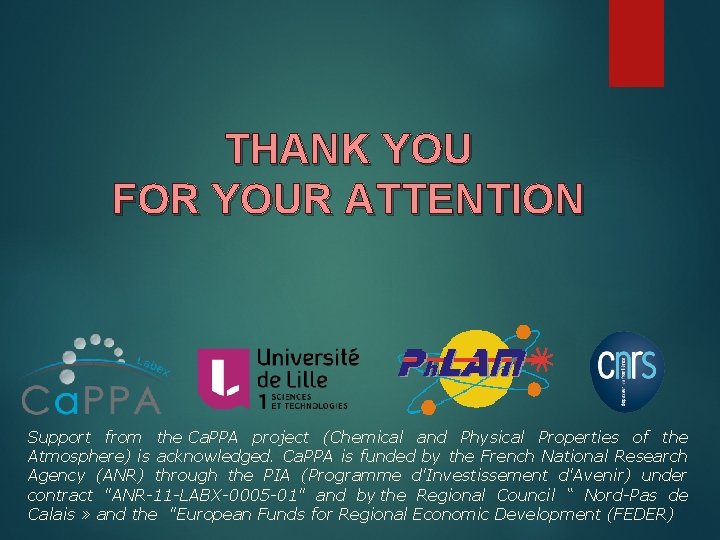 THANK YOU FOR YOUR ATTENTION Support from the Ca. PPA project (Chemical and Physical