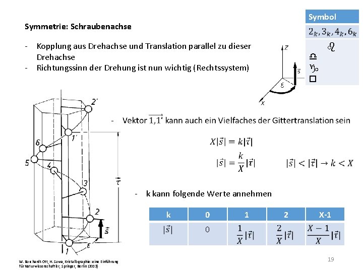 Symbol Symmetrie: Schraubenachse - Kopplung aus Drehachse und Translation parallel zu dieser Drehachse -