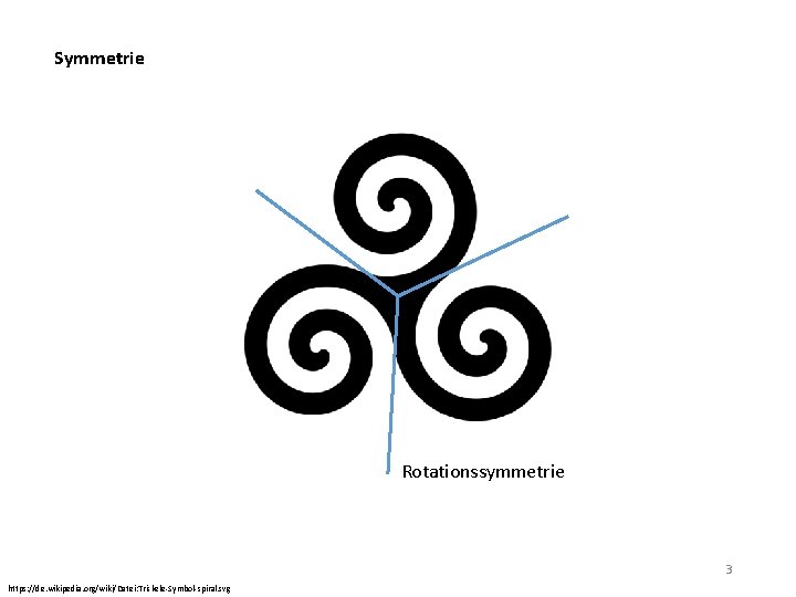 Symmetrie Rotationssymmetrie 3 https: //de. wikipedia. org/wiki/Datei: Triskele-Symbol-spiral. svg 