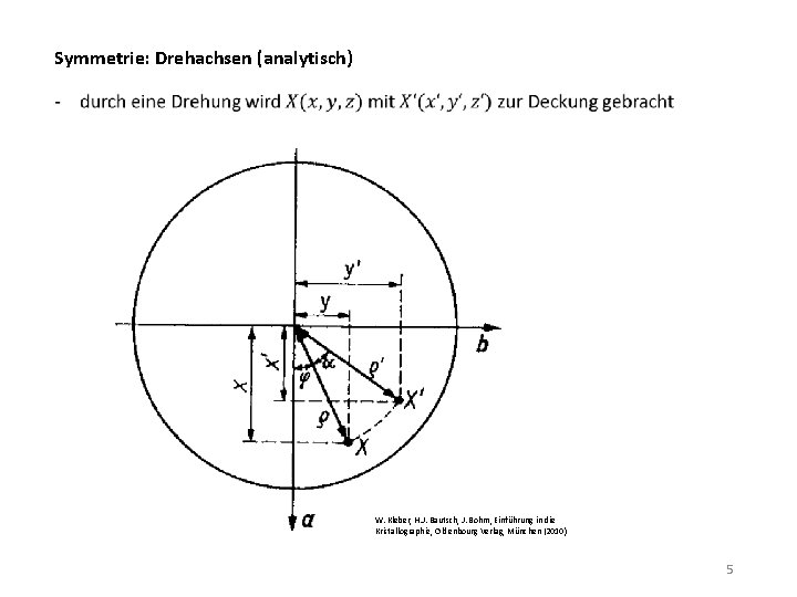 Symmetrie: Drehachsen (analytisch) W. Kleber, H. J. Bautsch, J. Bohm, Einführung in die Kristallographie,