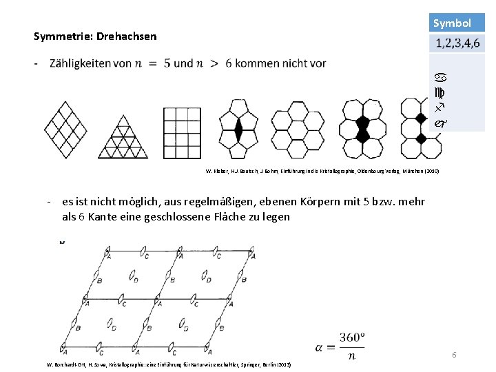 Symbol Symmetrie: Drehachsen a c f j W. Kleber, H. J. Bautsch, J. Bohm,