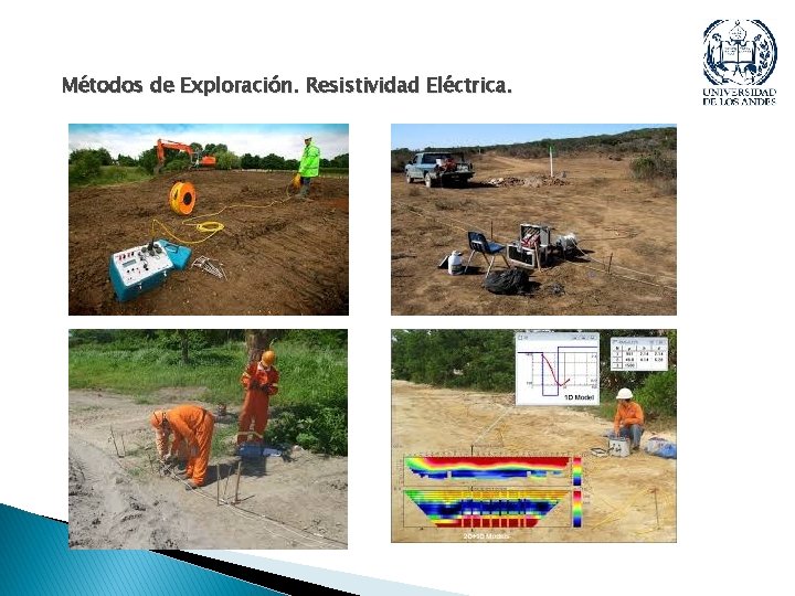 Métodos de Exploración. Resistividad Eléctrica. Métodos de Exploración. Resistividad Eléctrica.