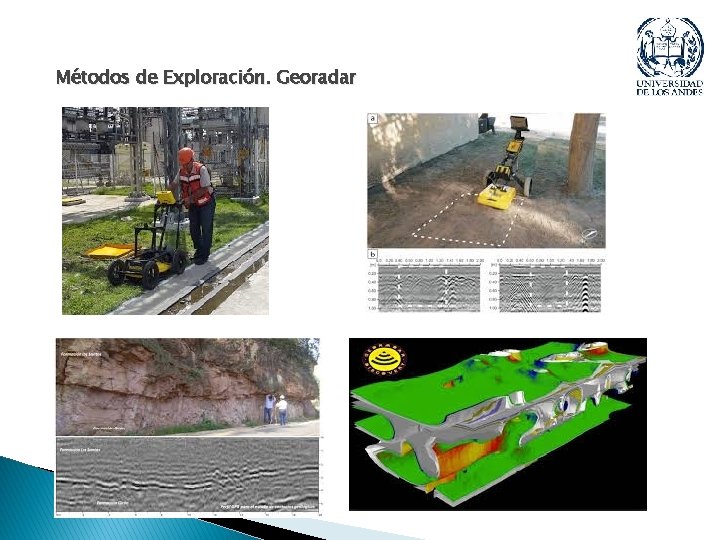 Métodos de Exploración. Georadar Métodos de Exploración. Georadar
