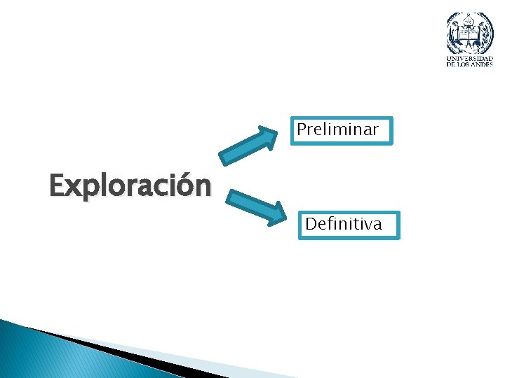 Preliminar Exploración Definitiva Preliminar Exploración Definitiva
