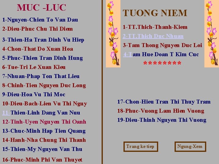 MUC -LUC 1 -Nguyen-Chien To Van Dau 2 -Dieu-Phuc Chu Thi Diem 3 -Thien-Ha