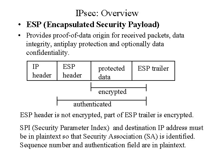 IPsec: Overview • ESP (Encapsulated Security Payload) • Provides proof-of-data origin for received packets,