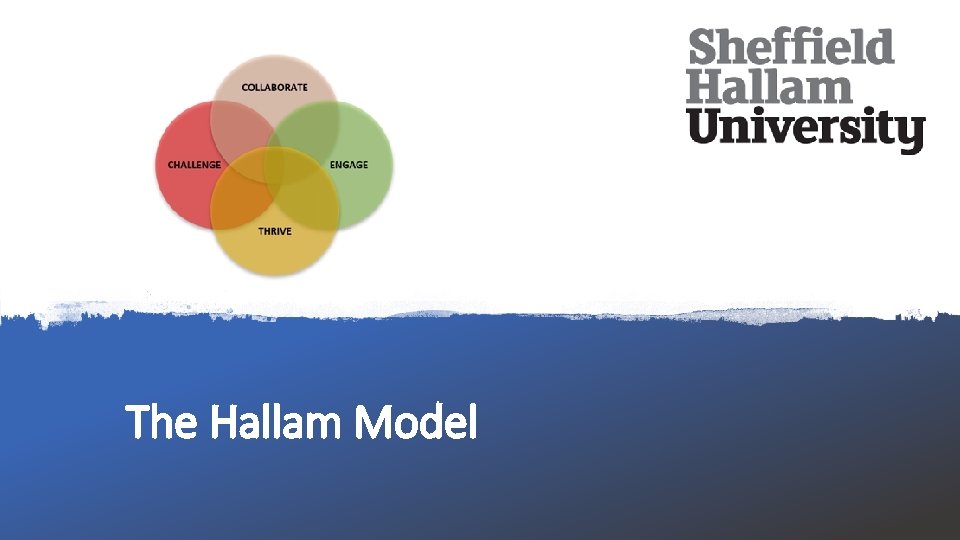 The Hallam Model 