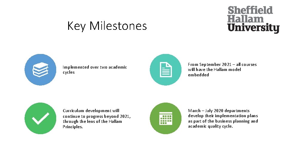 Key Milestones Implemented over two academic cycles From September 2021 – all courses will