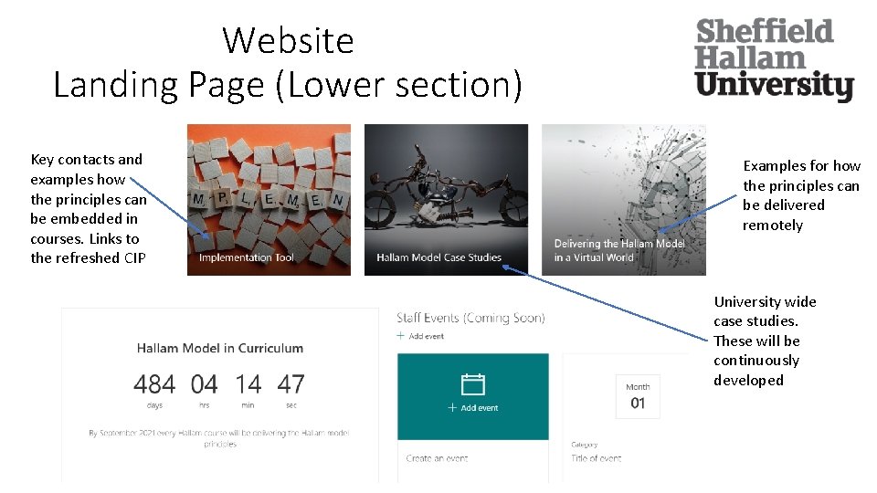 Website Landing Page (Lower section) Key contacts and examples how the principles can be