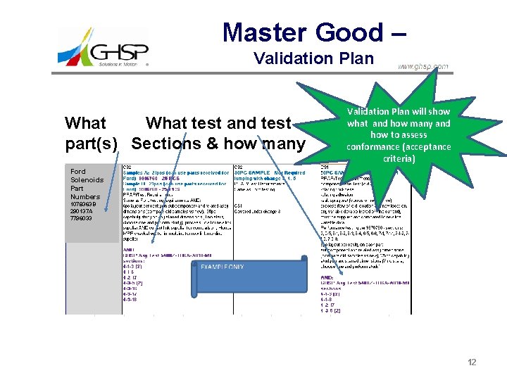 Master Good – Validation Plan What test and test part(s) Sections & how many