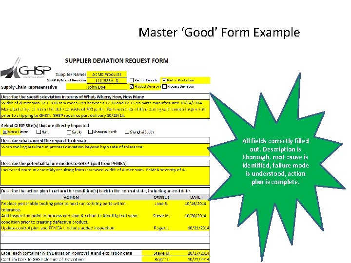 Master ‘Good’ Form Example All fields correctly filled out. Description is thorough, root cause