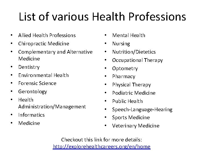 List of various Health Professions • Allied Health Professions • Chiropractic Medicine • Complementary