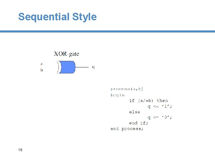 Sequential Style 16 