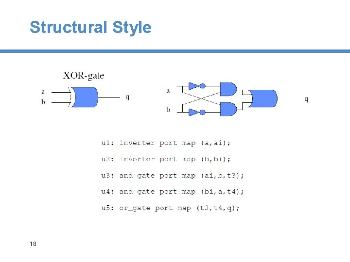 Structural Style 18 