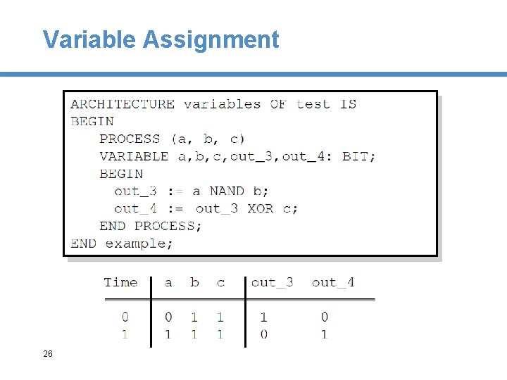 Variable Assignment 26 