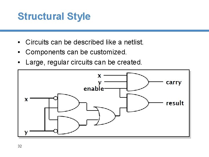 Structural Style • Circuits can be described like a netlist. • Components can be