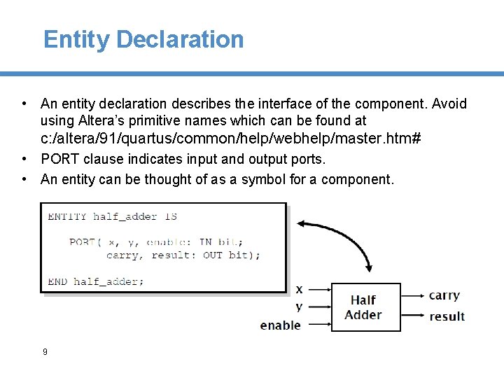 Entity Declaration • An entity declaration describes the interface of the component. Avoid using