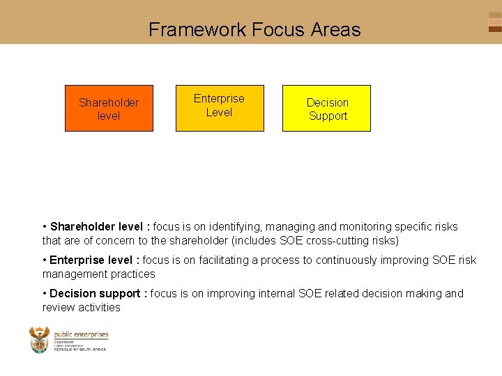 Framework Focus Areas Shareholder level Enterprise Level Decision Support • Shareholder level : focus