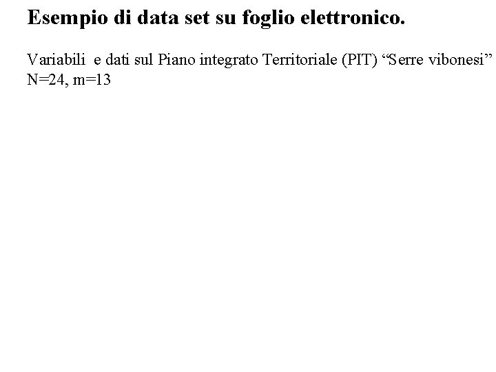 Esempio di data set su foglio elettronico. Variabili e dati sul Piano integrato Territoriale